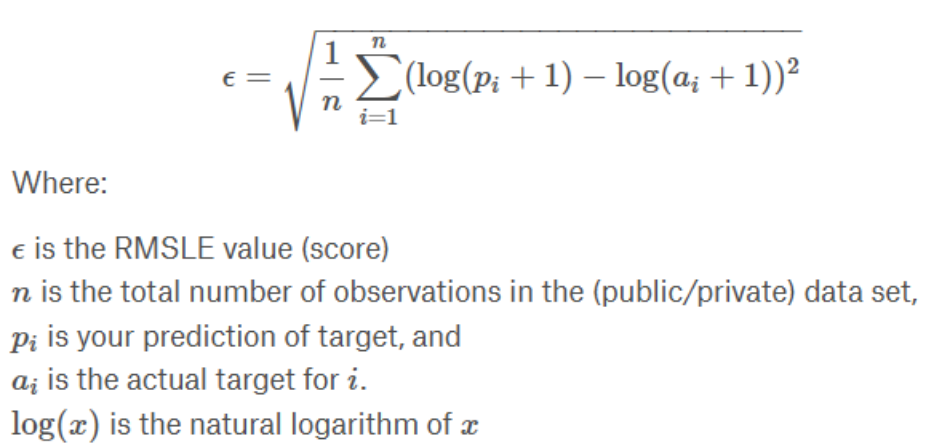 Root Mean Squared Logarithmic Error